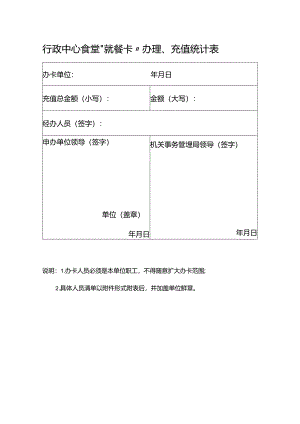 行政中心食堂“就餐卡”办理、充值统计表.docx