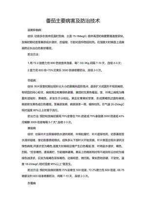 番茄主要病害及防治技术.docx