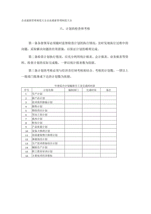 经营计划管理工作制度计划的检查和考核.docx