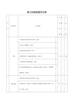 施工机具检查评分表.docx
