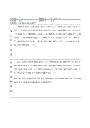 观察记录：幼儿园幼儿观察记录范文【十五篇】.docx