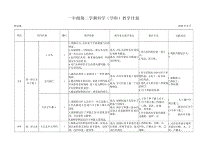 苏教版小学科学一年级下册教学计划.docx