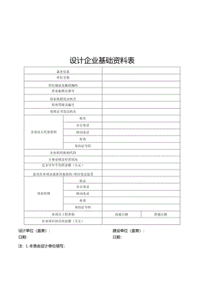设计企业基础资料表、信用评价表.docx