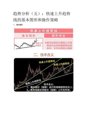 趋势分析（五）：快速上升趋势线的基本图形和操作策略.docx