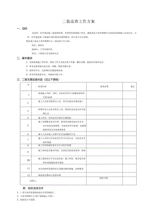 购物中心的商家装修施工二装巡查工作方案.docx