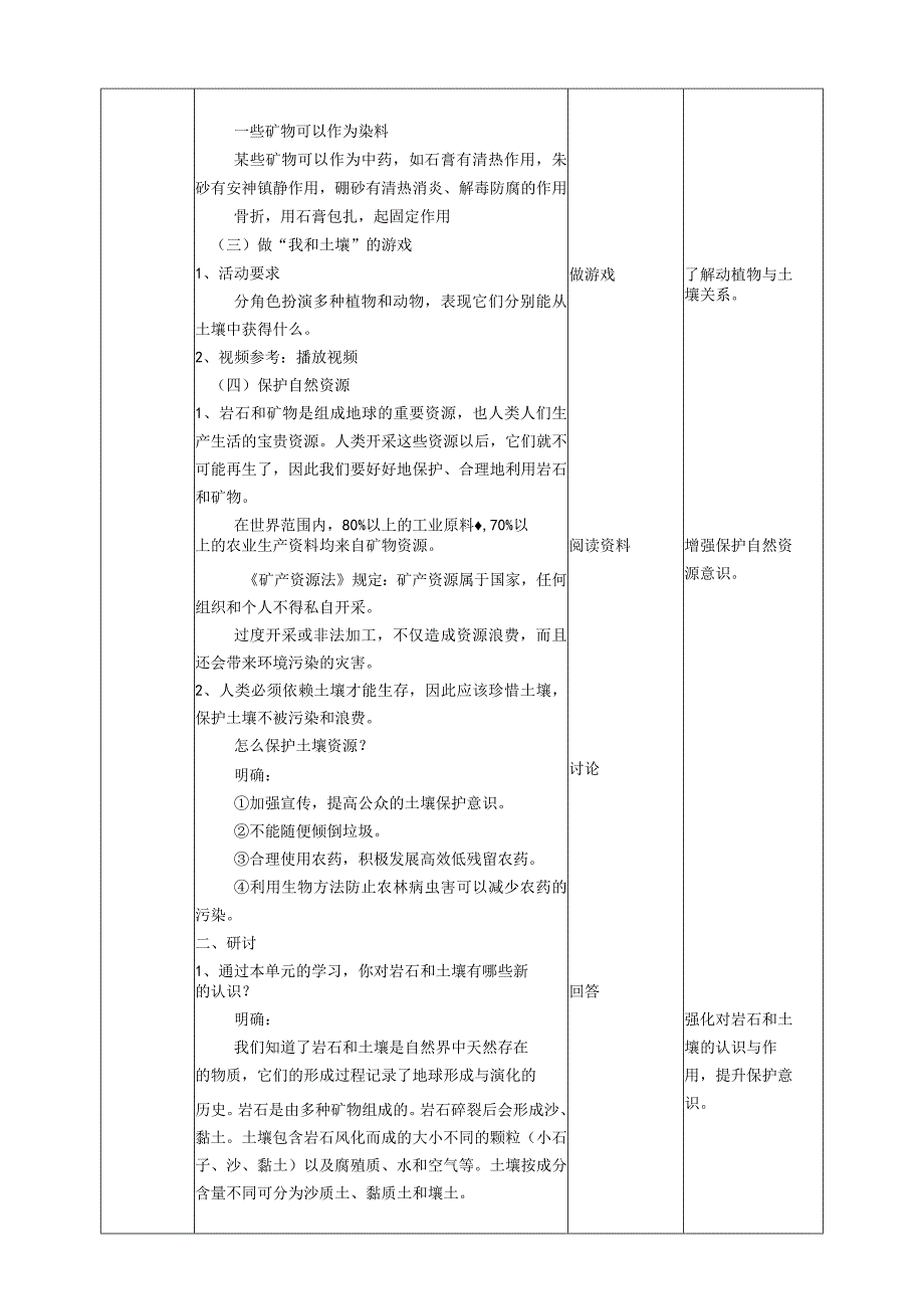 新教科版四年级下册科学3.8《岩石、土壤和我们》教案(定稿).docx_第3页