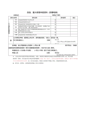 改造、重大修理申报资料（防爆电梯）.docx