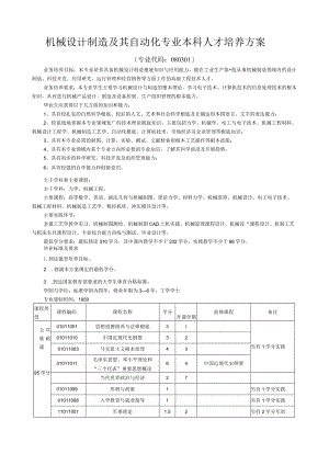 机械设计制造及其自动化专业本科人才培养方案.docx