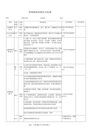 某医院消毒隔离质量考核评分标准.docx