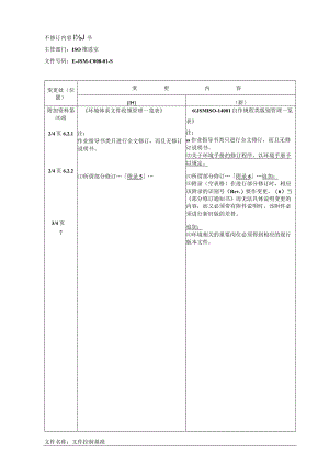 管理评审实施基准修订内容说明书(5).docx
