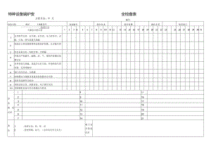 特种设备锅炉安全检查表.docx