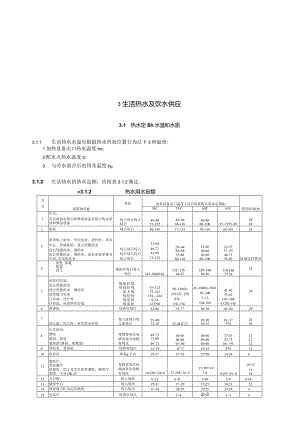 生活热水及饮水供应设计技术措施.docx
