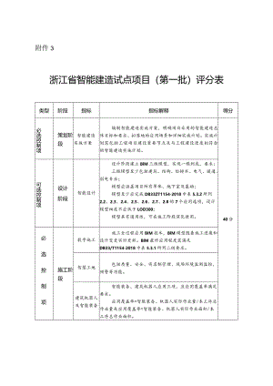 浙江省智能建造试点项目（第一批）评分表.docx