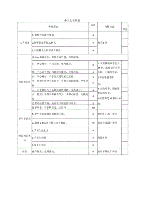 手卫生考核表.docx