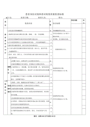 某医院患者身份识别和查对制度落实情况检查标准.docx