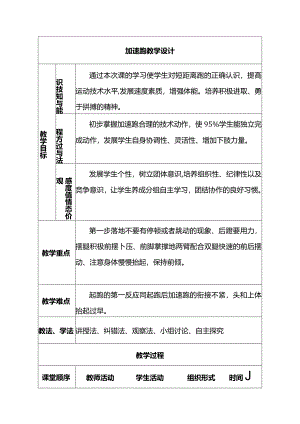 第二章田径第一节+跑——加速跑教学设计（表格式）2022-2023学年人教版初中体育与健康七年级全一册.docx