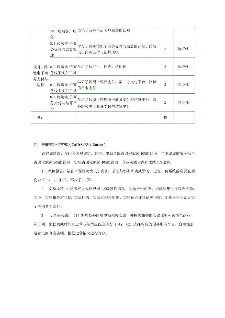 课程教学大纲-《跨境电子商务:基础与实训》.docx_第3页