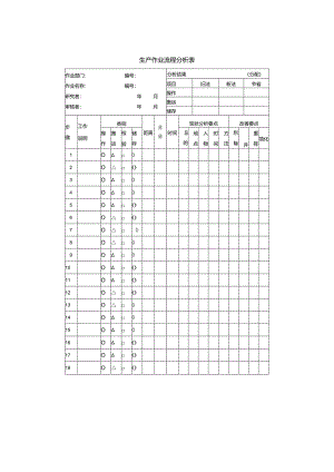 生产作业流程分析表.docx