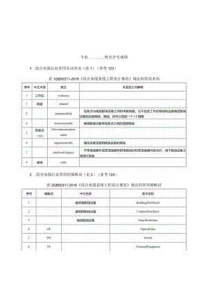 综合布线系统安装与维护（初级）试卷汇总互动练习1--18综合布线系统常用名词术语和缩略词----工具使用和故障维修.docx