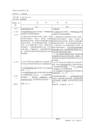 管理评审实施基准修订通知书3.docx