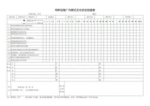 特种设备厂内燃式叉车安全检查表.docx