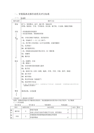 穿脱隔离衣操作流程与评分标准.docx