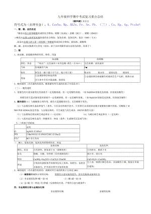 期中复习-九年级科学-酸碱盐.docx