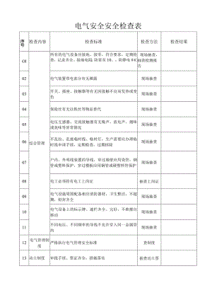 电气安全安全检查表.docx