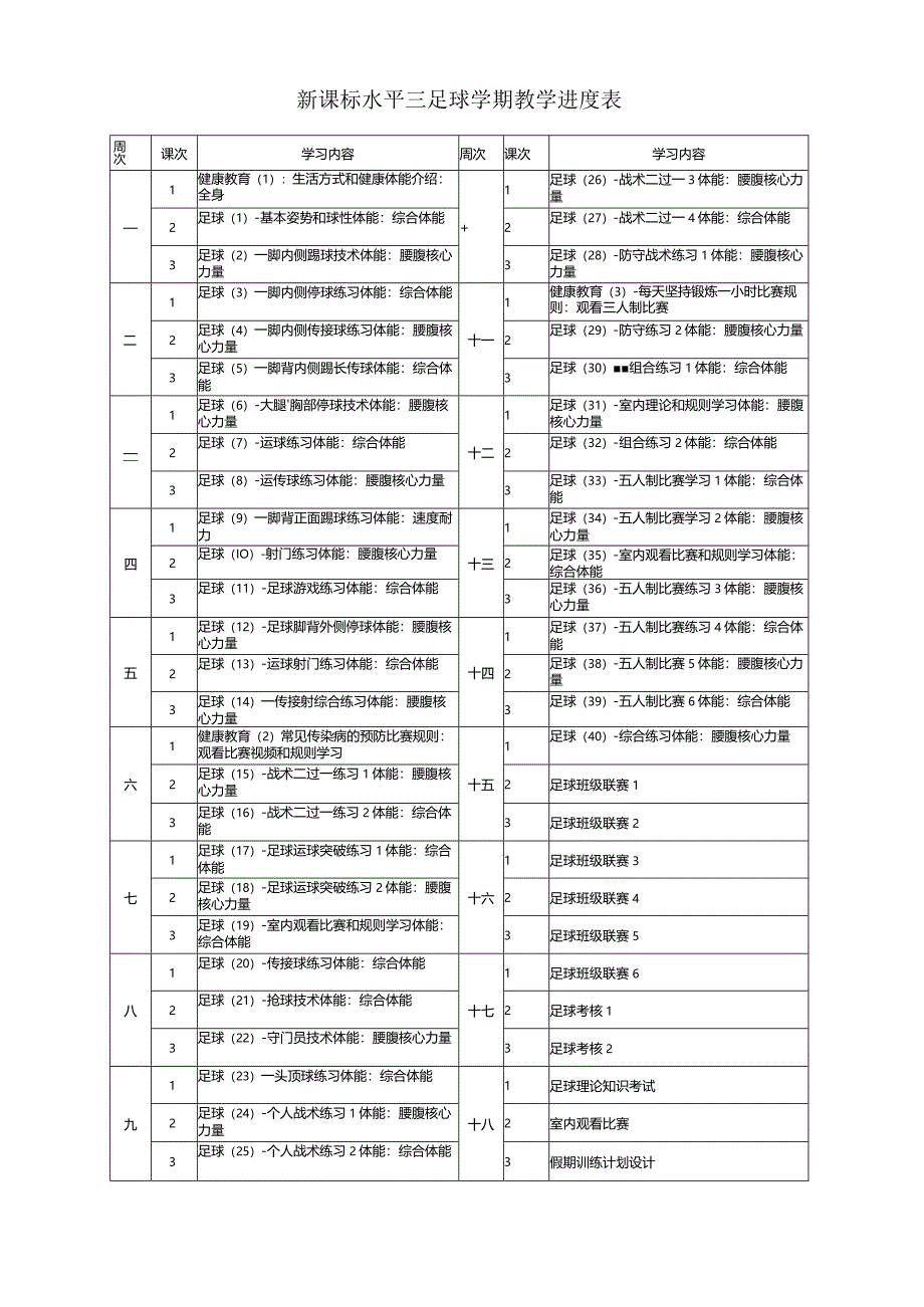 新课标(水平三)体育与健康《足球》大单元教学计划及配套教案(18课时).docx_第3页