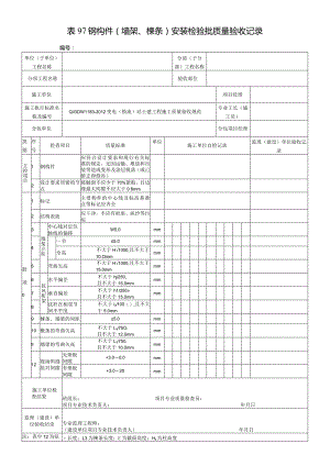 表97钢构件(墙架、檩条)安装检验批质量验收记录.docx