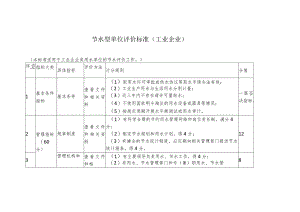 节水型单位评价标准（工业企业）.docx