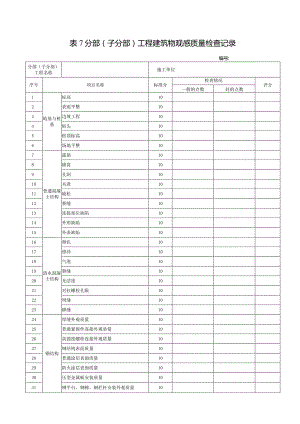 表7_________分部（子分部）工程观感质量检查记录.docx