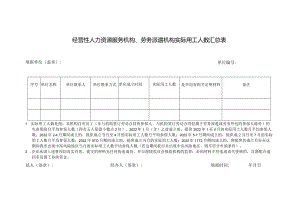 经营性人力资源服务机构、劳务派遣机构实际用工人数汇总表.docx