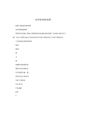 组织机构框架图.docx