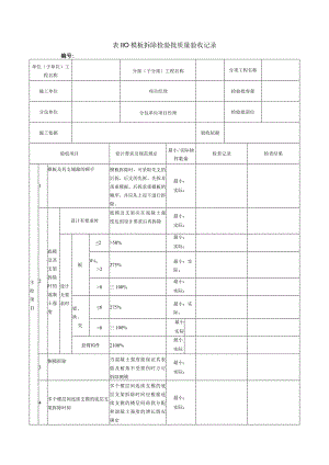 表110模板拆除检验批质量验收记录.docx
