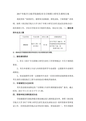 航空宇航学院2015年硕士生招生调剂录取细则.docx