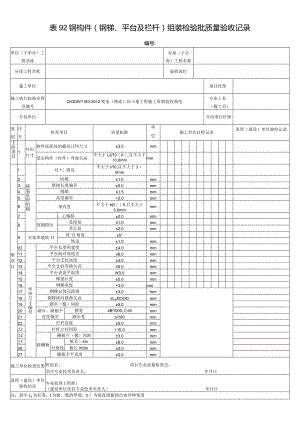 表92钢构件（钢梯、平台及栏杆）组装检验批质量验收记录.docx