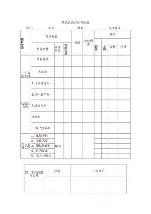 营销总监岗位考核表.docx