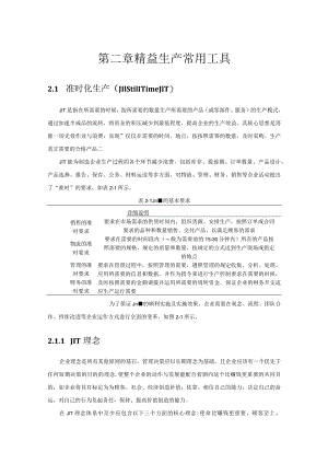 精益生产常用工具概述.docx