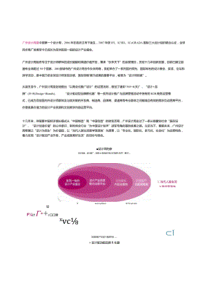 营销策划-2023广州设计周（GZDW）品牌合作书.docx