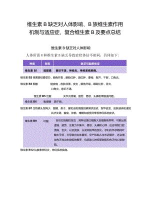 维生素B缺乏对人体影响、B族维生素作用机制与适应症、复合维生素B及要点总结.docx