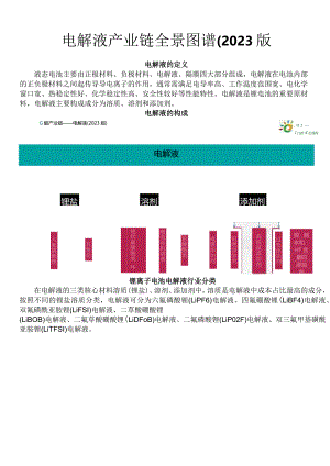 电解液产业链全景图谱.docx