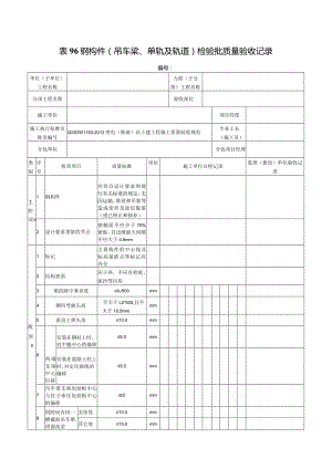 表96钢构件(吊车梁、单轨及轨道)检验批质量验收记录.docx