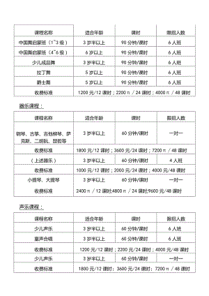 艺术培训课程价目表.docx