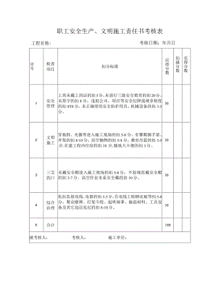 职工安全生产、文明施工责任书考核表.docx