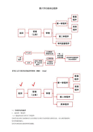 税务师考试-(法律)第27讲_行政诉讼的起诉和受理、行政诉讼第一审程序（1）.docx
