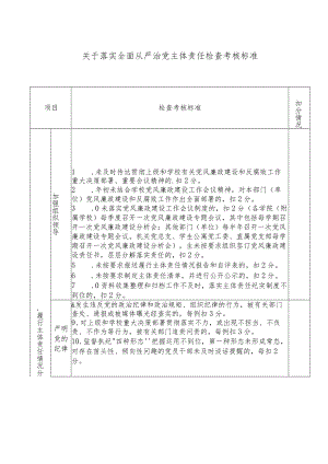 落实全面从严治党主体责任检查考核标准.docx