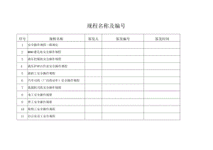 石料厂安全操作规程精品汇编.docx