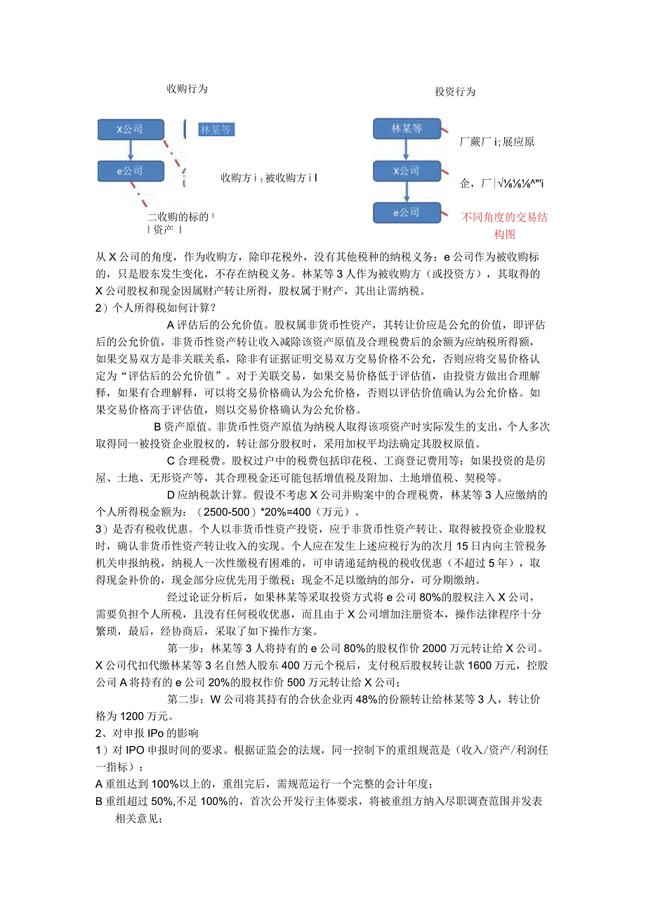 股权之道与术(二十六)-——企业架构重组之并购体外参股公司涉及的税负与IPO影响.docx_第2页