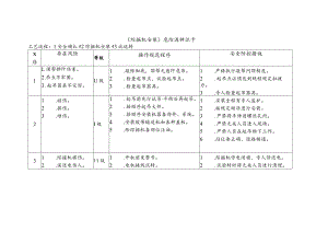 综掘机安装-危险源辨识卡.docx